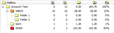 IMAPSize Folder List IMAPSize Folder List